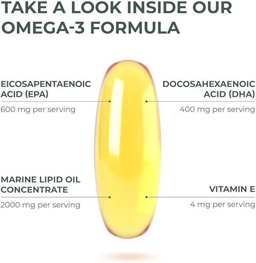 Primal Harvest Omega-3 Fish Oil Softgels (1800mg EPA & DHA, 60 Softgels)