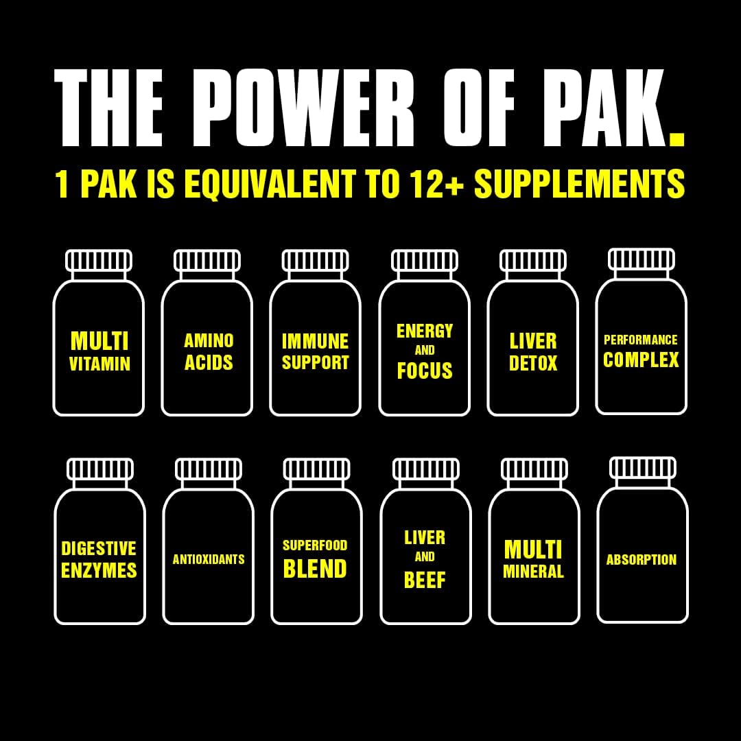 Animal Pak All-in-One Multivitamin Supplement for Men & Women, 44 Packets (One Month Supply)