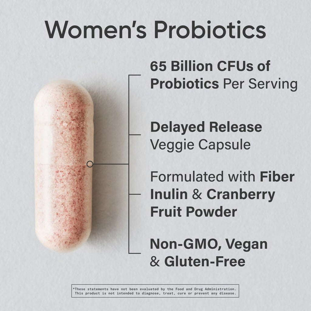 Probiotics & Prebiotics with Cranberry (Supports Digestive & Immune Health, 60 Capsules)