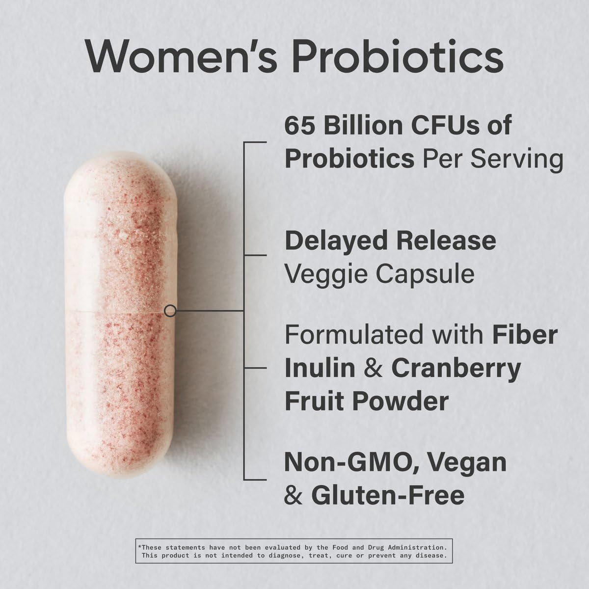 Probiotics & Prebiotics with Cranberry (Supports Digestive & Immune Health, 60 Capsules)