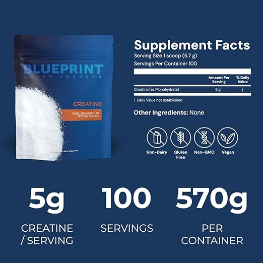 Blueprint by Bryan Johnson Creatine Monohydrate Powder (Unflavored, 100 Servings, 50.2 oz)