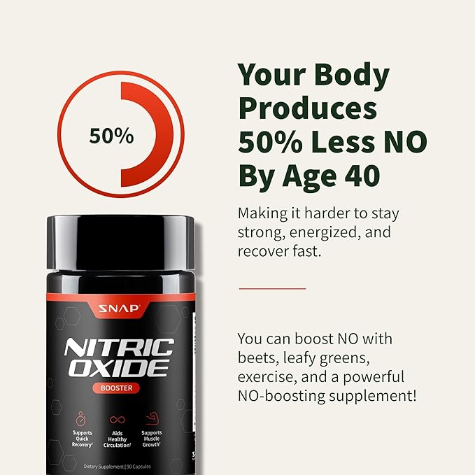 Nitric Oxide Booster Supplement with L Arginine and L Citrulline Essential Amino Acids and Ginseng Root, Energy, Heart Health, Muscle Growth & Circulation Support, 60 Capsules