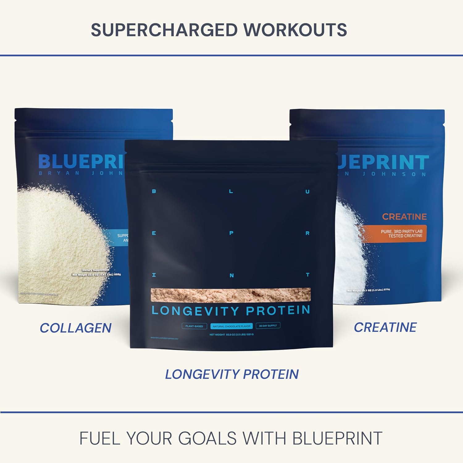 Blueprint by Bryan Johnson Creatine Monohydrate Powder (Unflavored, 100 Servings, 50.2 oz)
