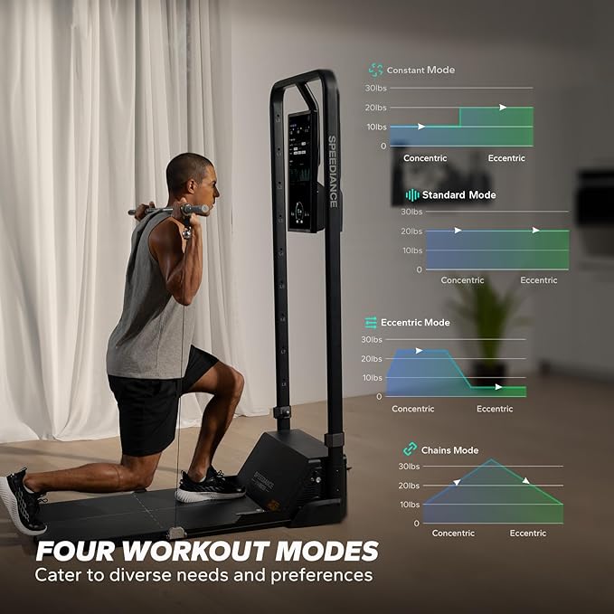Gym Monster Smart Home Gym — Multifunctional Strength Training Machine