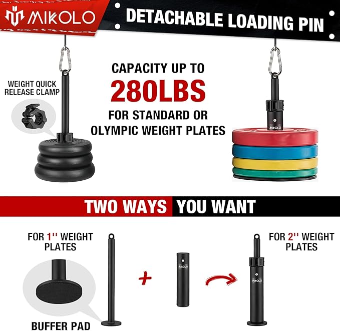 Mikolo Fitness Upgraded Resistance Bands Set